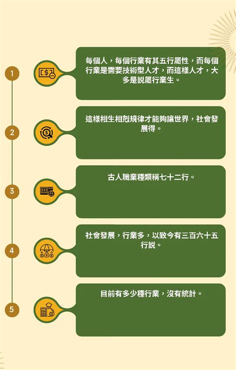 職業五行|五行之職業篇